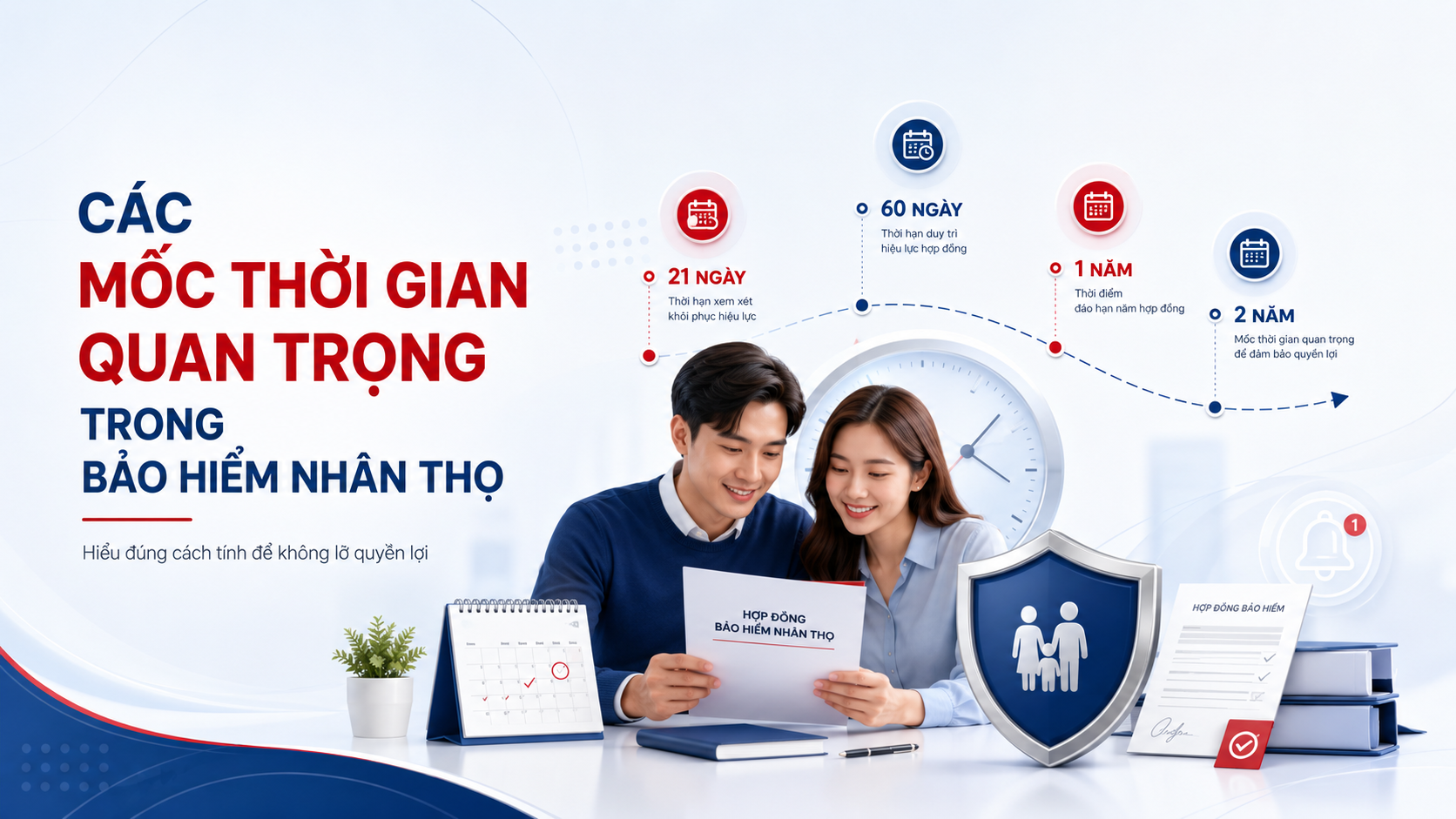 Các mốc thời gian quan trọng trong bảo hiểm nhân thọ
